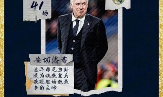 Slavný okamžik Realu Madrid, dokonalá integrace hráčů a trenéra