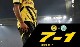 Skupinová fáze Ligy mistrů je v plném proudu, Dortmund se ujímá vedení