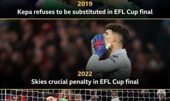 Od trosečníka k hrdinovi: Kepova noc vykoupení