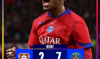 Liga mistrů je zpět a PSG rozdrtilo Leverkusen 7:2. Liga mistrů je zpět a PSG rozdrtilo Leverkusen 7:2.