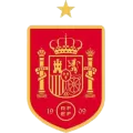 Španělsko ME 2024