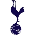 Tottenham Hotspur Brankářské